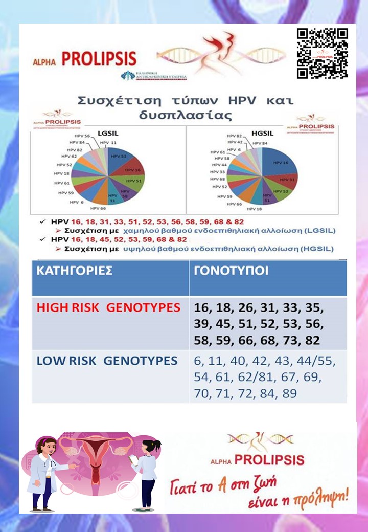 κλείστε ραντεβού 